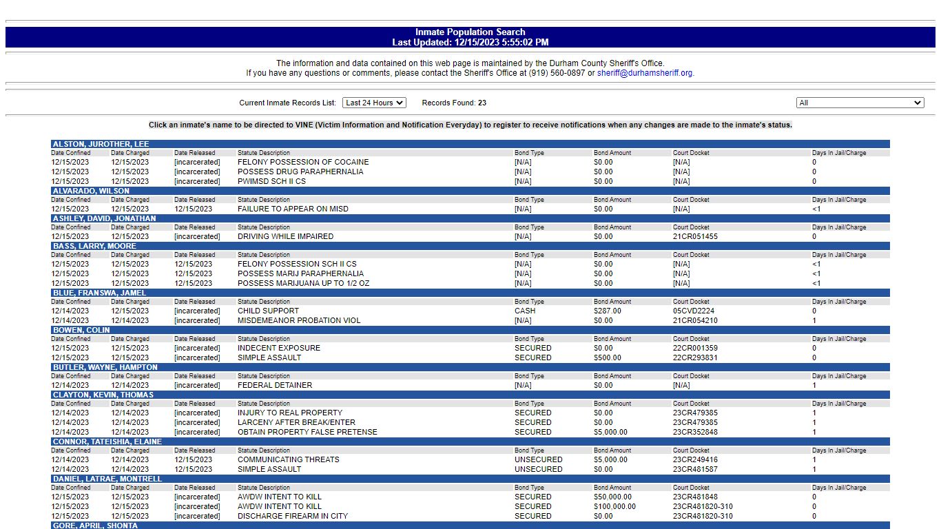 www2.durhamcountync.gov